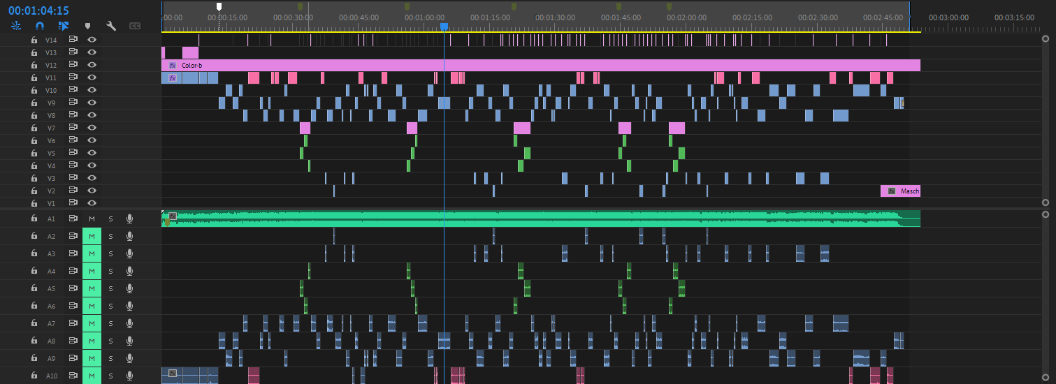 Adobe Premiere Pro timeline for Michel B — Dale Mami